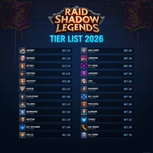 Read more about the article Raid Shadow Legends Tier List 2026