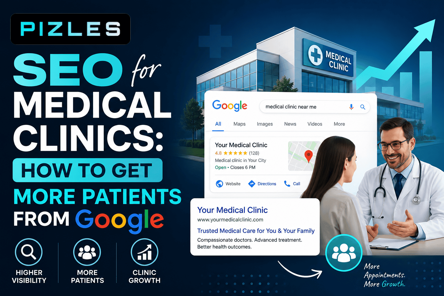 You are currently viewing SEO for Medical Clinics: How to Get More Patients From Google