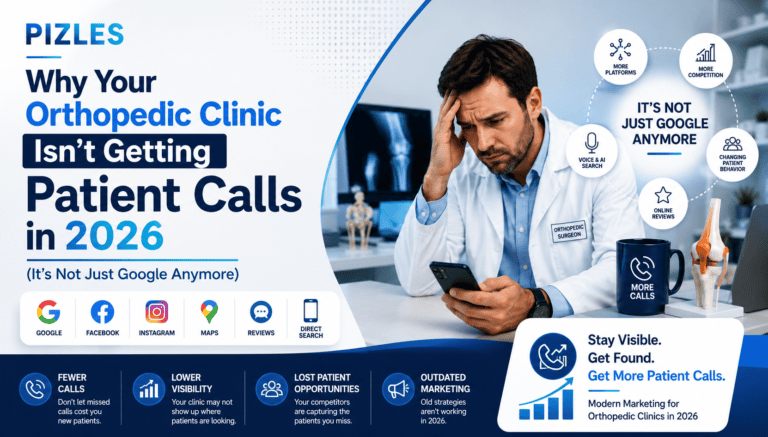 orthopedic clinic SEO
