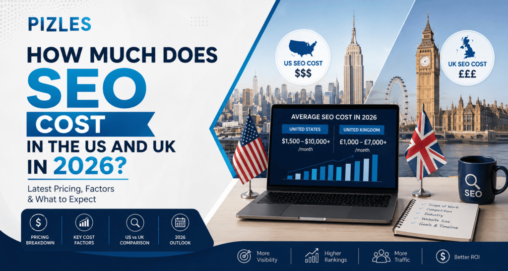 how much does SEO cost