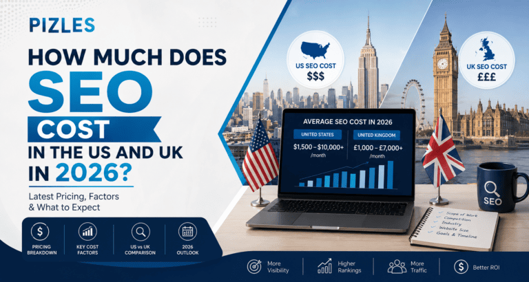how much does SEO cost