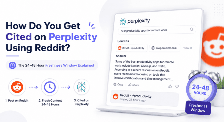 how to get cited on perplexity using reddit