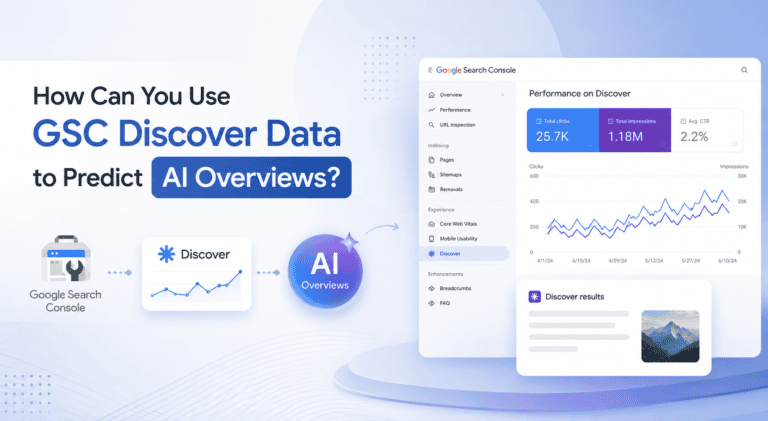 GSC Discover Data: Predict Google AI Overview Rankings